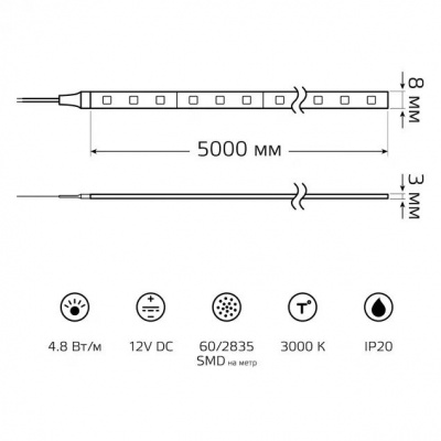 Светодиодная лента Basic BT005
